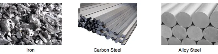 Materials Used In Screw Construction