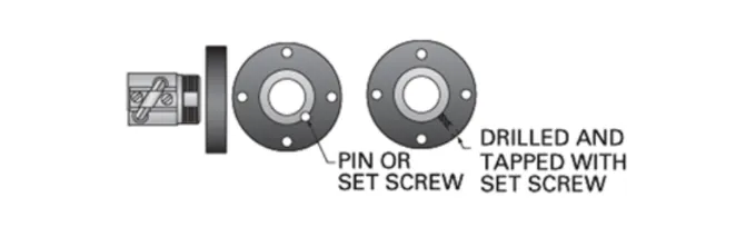 Screw Design Considerations