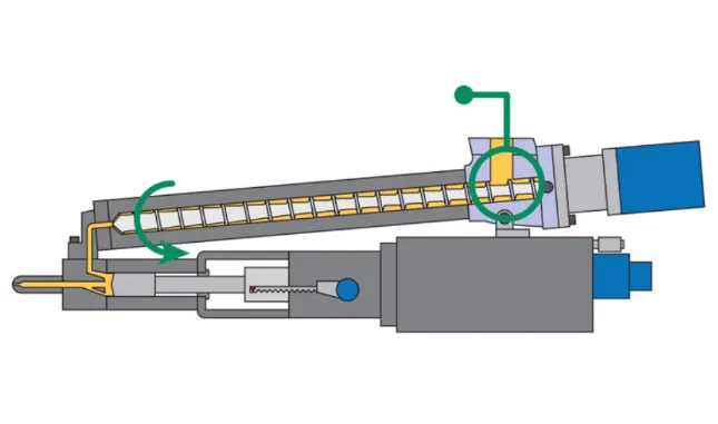 Types de vis pour moulage par injection